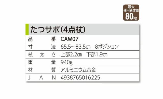 たつサポ CAM07の仕様