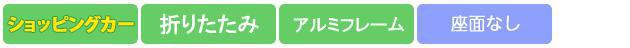 130 機能アイコン