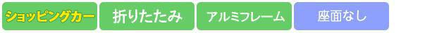 CRS04 機能アイコン