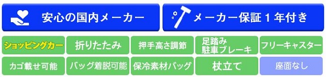 WCS02 機能アイコン