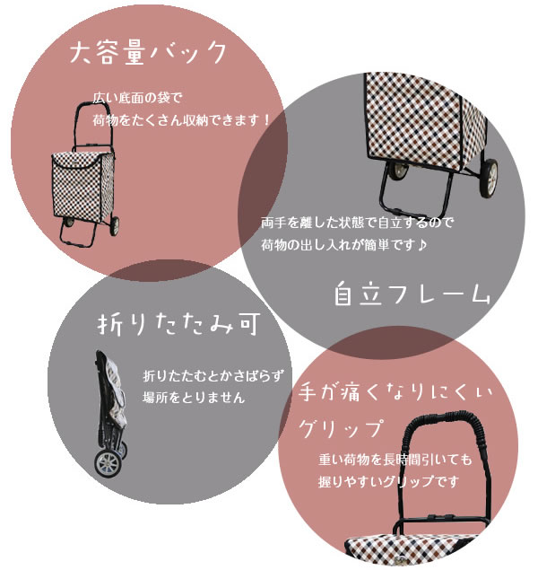 アルミ製ショッピングカー 130のこだわり1