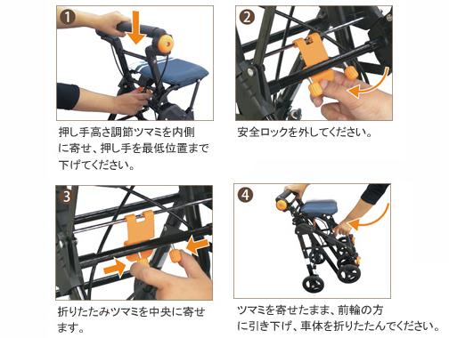 シルバーカー テイコブナノンDX CPS02のこだわり5