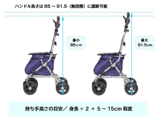 シルバーカー ルミド SIMD02のこだわり3