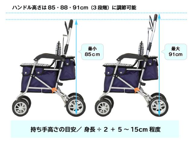 シルバーカー ボクスト SIST02のこだわり3