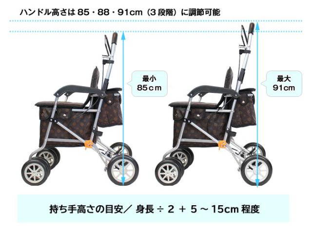 シルバーカー ボクスト SIST02のこだわり3