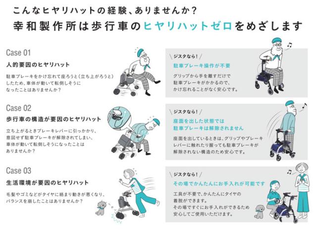 歩行車 ジスタ WAW33 幸和製作所(TacaoF)の商品の特徴2