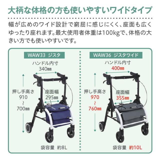 ジスタワイド 幸和製作所(TacaoF)の商品の特徴2