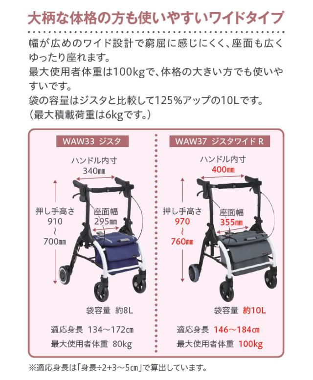 ジスタワイドR 幸和製作所(TacaoF)の商品の特徴3