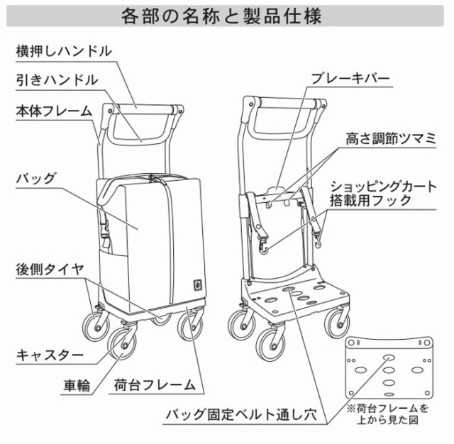 ショッピングカート aカート WCC14 幸和製作所 テイコブ/TacaoF