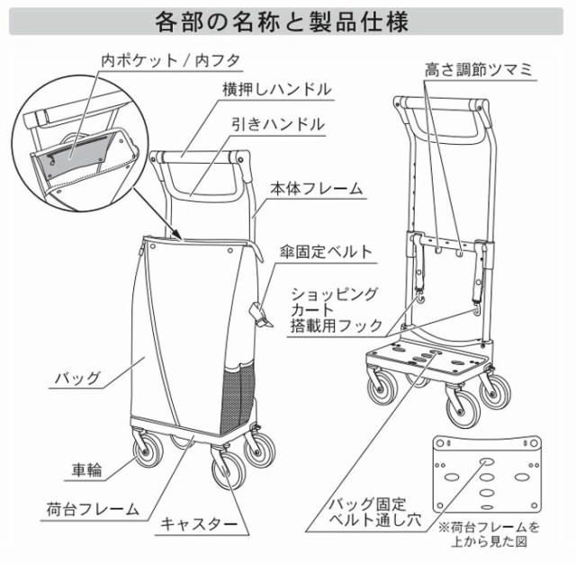 ショッピングカート aカート ショッピングキャリー WCC15 幸和製作所