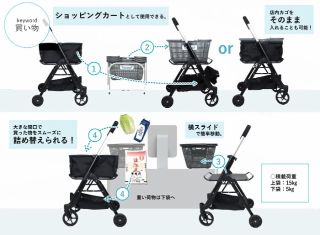 前押しカート  WCS01のこだわり6