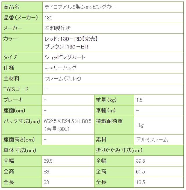 アルミ製ショッピングカー 130の寸法リスト表