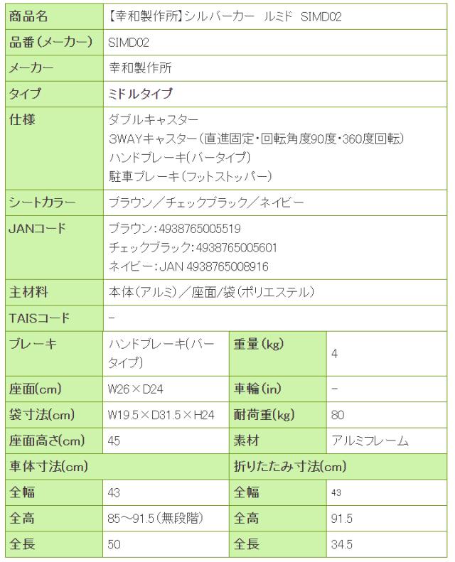 シルバーカー ルミド SIMD02の寸法リスト表