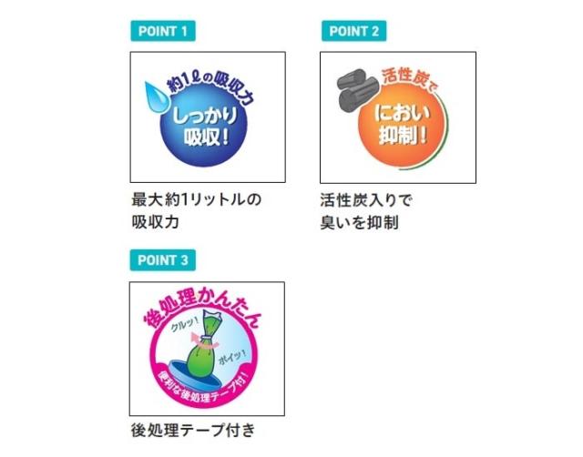 ポータブルトイレ用使いすて紙バッグ（12枚入） EXC07の特徴1