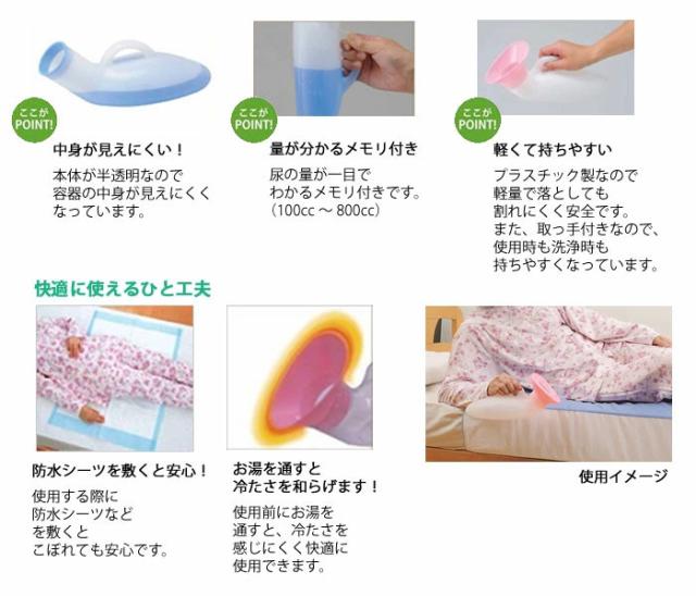 テイコブ半透明尿器（男性用） UR01Gの特徴1