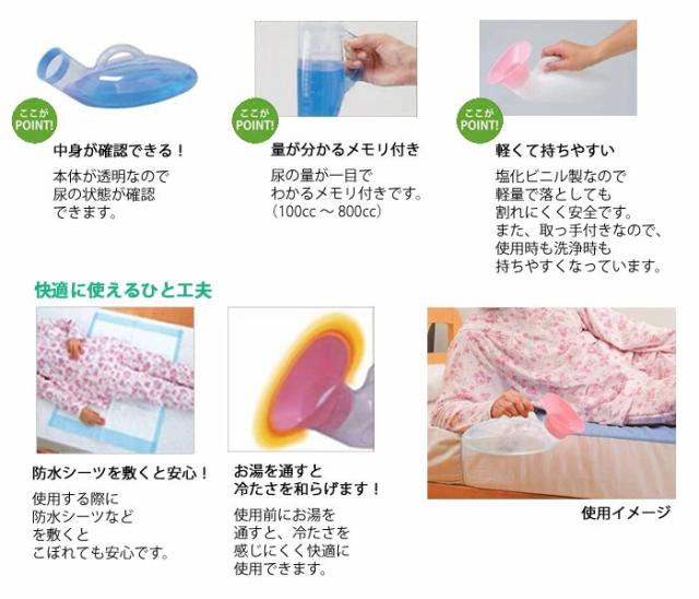 テイコブ透明尿器（女性用） UR02Wの特徴1
