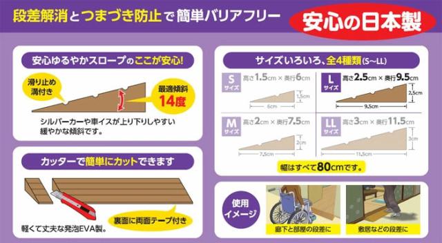 安心ゆるやかスロープ（L） AS8025の特徴1