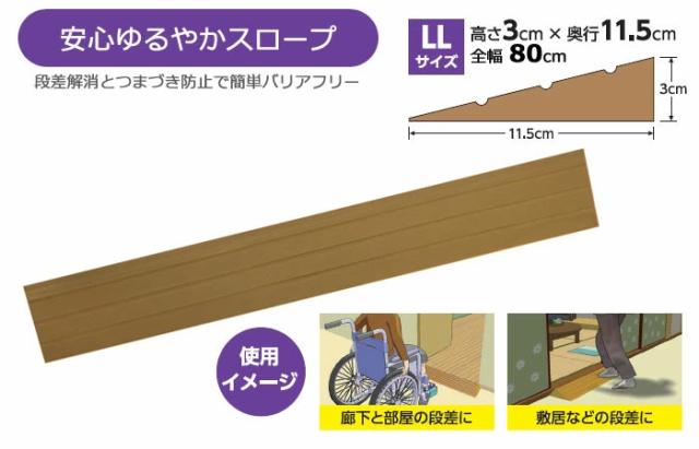 安心ゆるやかスロープ（LL） AS8030