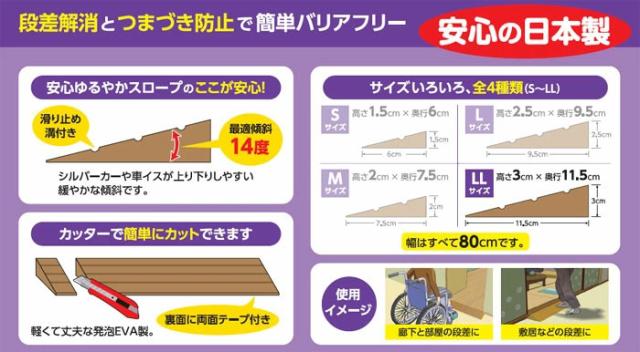 安心ゆるやかスロープ（LL） AS8030の特徴1