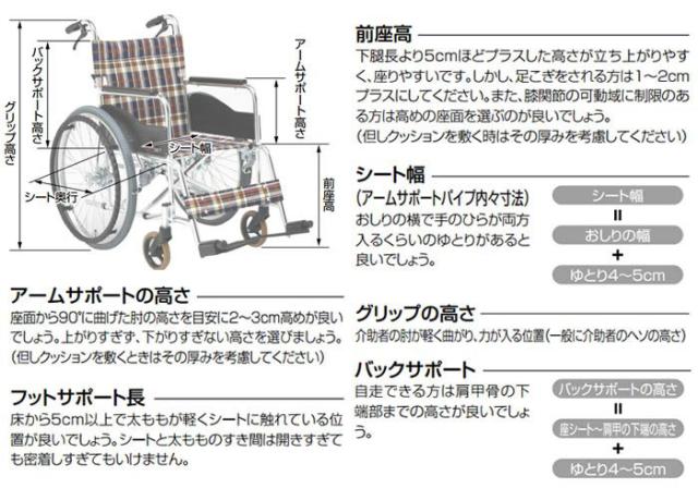 松永製作所の車椅子選び