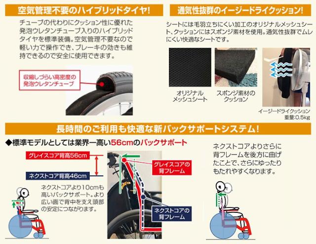 グレイスコアシリーズ アルミ製自走式車椅子 GRC-11B の商品の特徴1