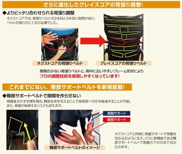 グレイスコアシリーズ アルミ製自走式車椅子 GRC-11B の商品の特徴3