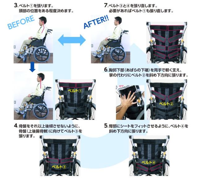 ネクストコアシリーズ　アルミ製車椅子　NEXT-11B 松永製作所の商品の特徴6