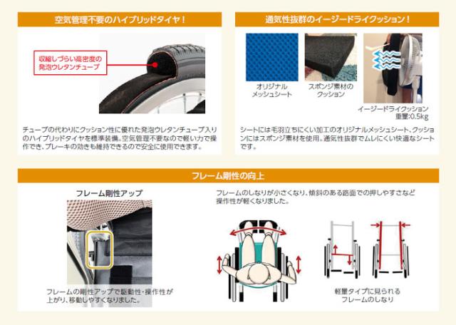 ネクストコア2シリーズ　自走式車椅子　NEXT2-31B NEXT2-31B の商品の特徴2