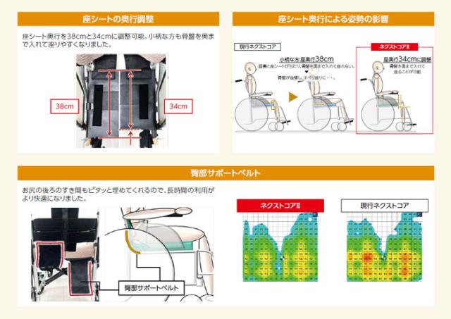 ネクストコア2シリーズ　自走式車椅子　NEXT2-31B NEXT2-31B の商品の特徴3