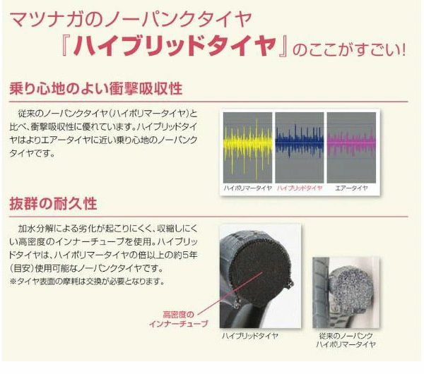 松永オプションタイヤ2