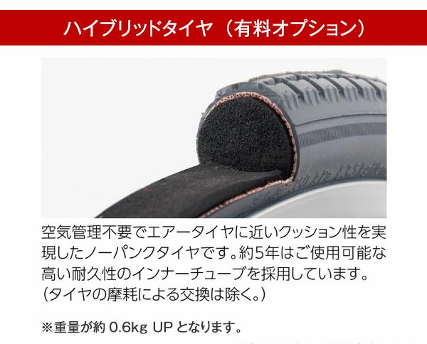 松永オプションタイヤ1