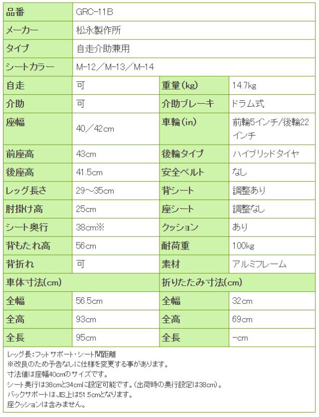 グレイスコアシリーズ アルミ製自走式車椅子GRC-11Bの寸法リスト表