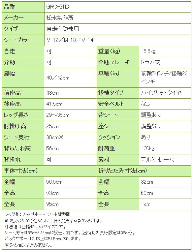 グレイスコアシリーズ アルミ製 多機能自走式車椅子GRC-31Bの寸法リスト表