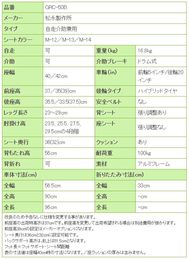 グレイスコアシリーズ　アルミ製自走式車椅子GRC-50Bの寸法リスト表