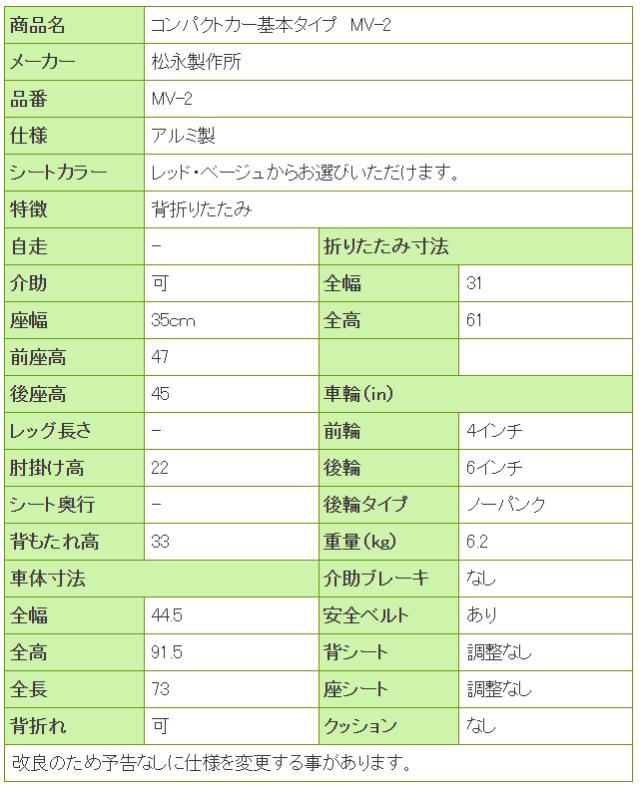コンパクトカー基本タイプMV-2の寸法リスト表