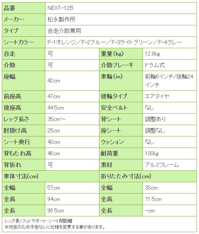 ネクストコア-グラン アルミ製自走式車椅子NEXT-12Bの寸法リスト表