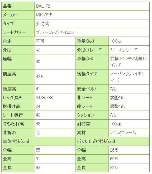 シンプルスタンダード介助式車椅子BAL-R2の寸法リスト表
