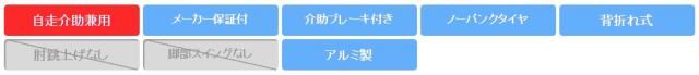 NA-L8a_A 機能アイコン