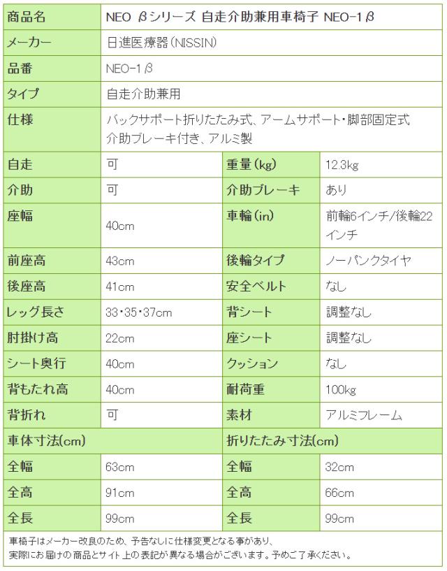 NEOβ（ネオベータ）シリーズ 自走介助兼用車椅子NEO-1Bの寸法リスト表
