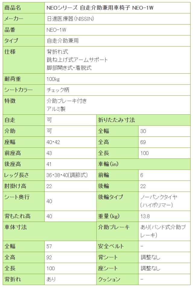 NEOシリーズ 自走介助兼用車椅子NEO-1Wの寸法リスト表