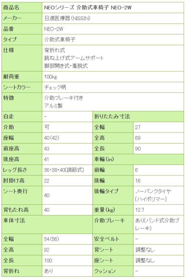 NEOシリーズ 介助式車椅子NEO-2Wの寸法リスト表