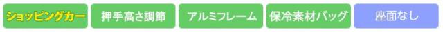 メロディ スムーズ 島製作所 機能アイコン