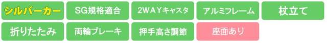 マーチA 島製作所 機能アイコン