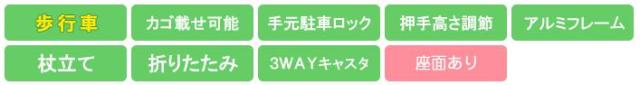四輪歩行車 シンフォニー スリムBOX 島製作所 機能アイコン