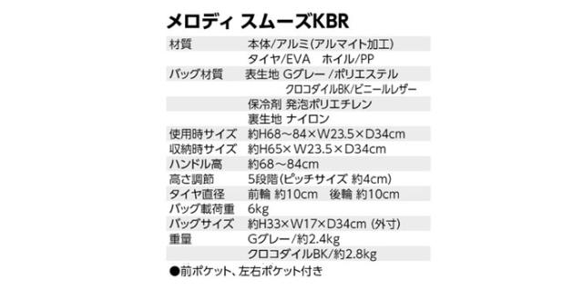 メロディスムーズKBR 島製作所の各部寸法