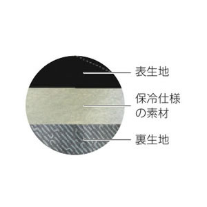 メロディ スムーズST 島製作所の商品の特徴4