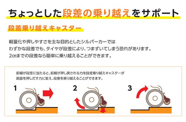 ダンサーBOX 島製作所の商品の特徴2
