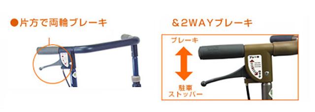 フォルテ 島製作所の商品の特徴2