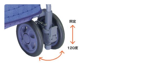 リズムRWC 島製作所の商品の特徴4
