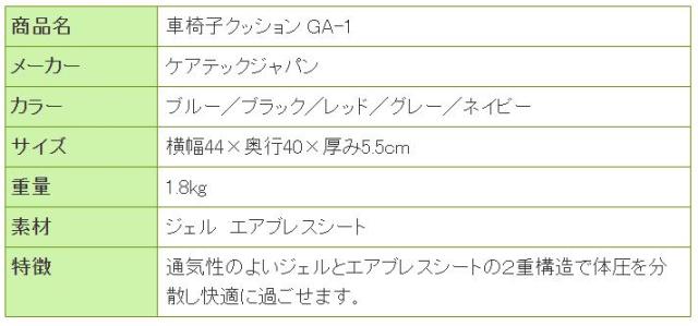 車椅子専用クッションGA-1の寸法リスト表